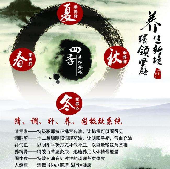 自考学士学位证英语应该看什么书